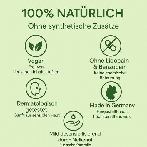 3er Set - LastLong – Natürliche Intimpflege für mehr Kontrolle während des Liebesspiels