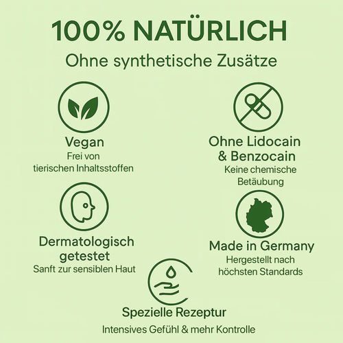 3er Set - LastLong – Natürliche Intimpflege für mehr Kontrolle während des Liebesspiels