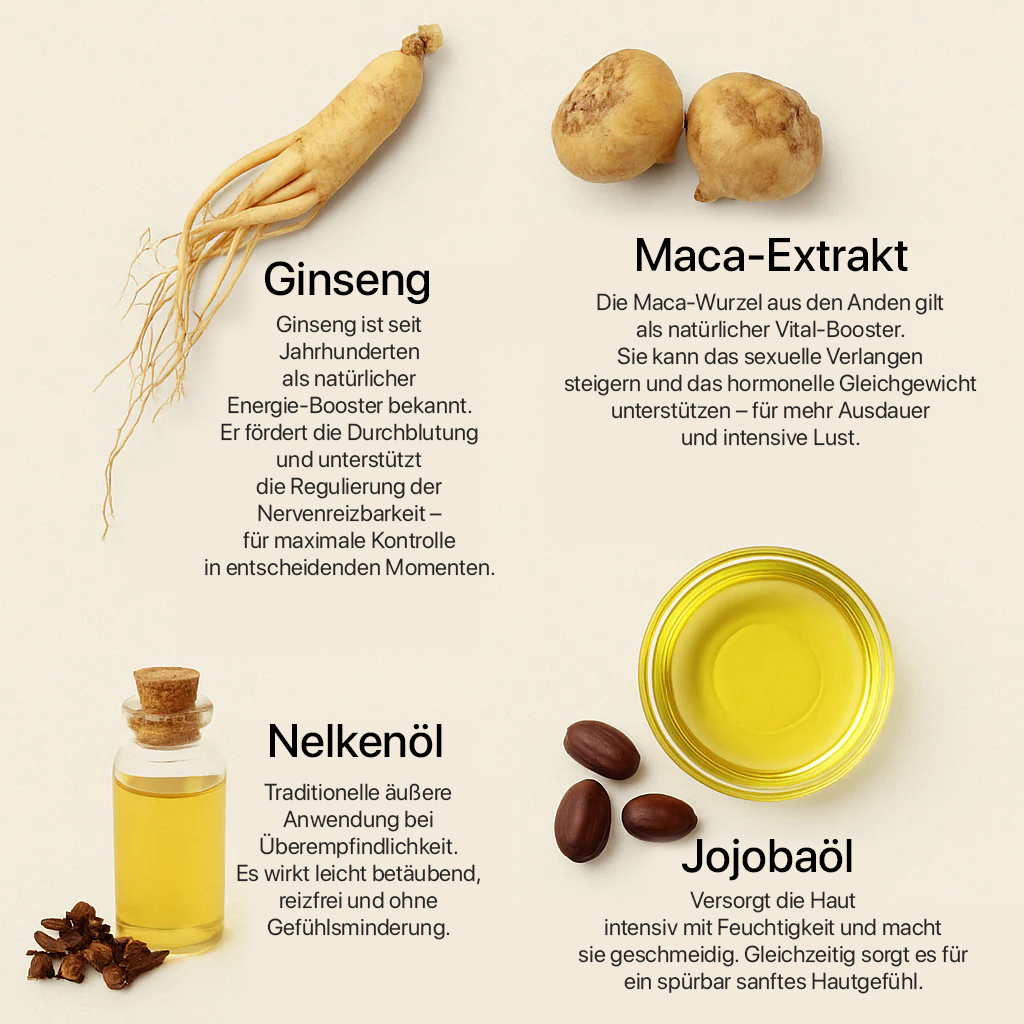 LastLong – Natürliche Intimpflege für mehr Kontrolle während des Liebesspiels